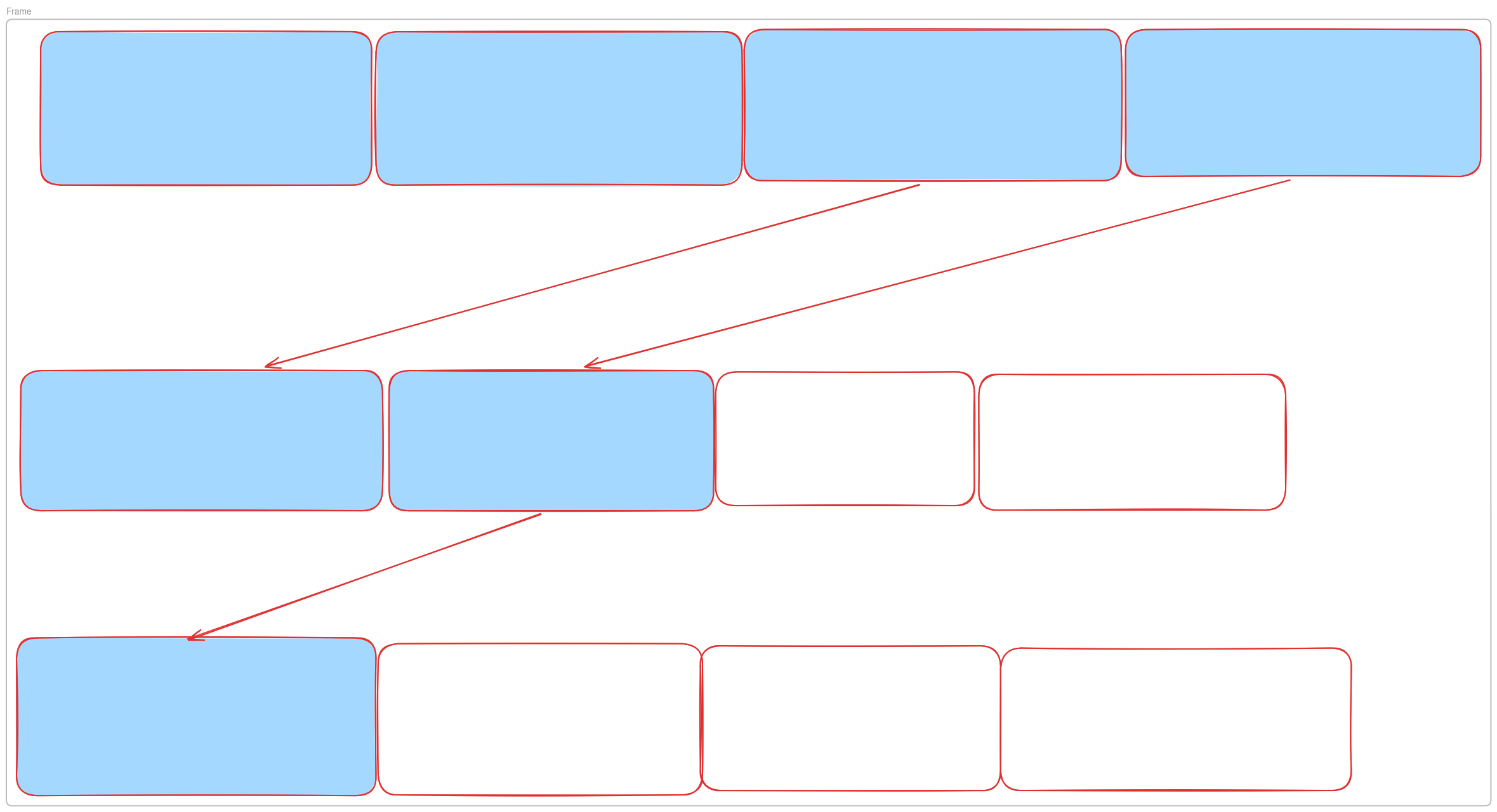 Sequential Addressing diagram